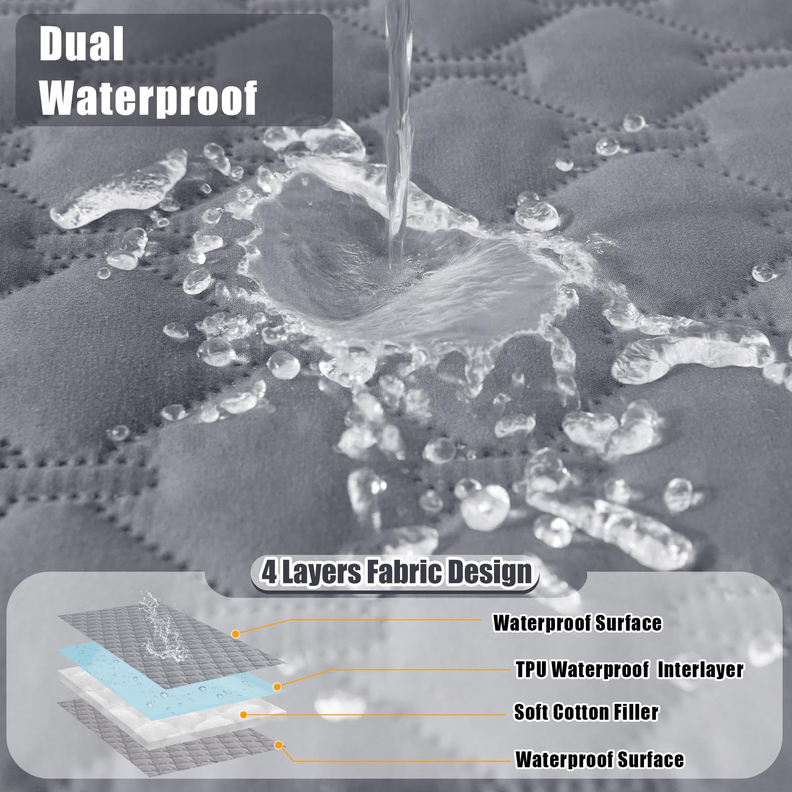Foto 3 pulgar | Manta Impermeable Para Cama Para Perros, Gris Oscuro Y Gris Oscuro, 40 X 50 Pulgadas - Venta Internacional.