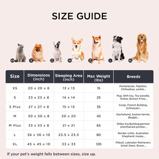 Foto 5 | Cama Calmante Para Mascotas Para Perros Pequeños Y Medianos, Rosquilla Y Café - Venta Internacional.