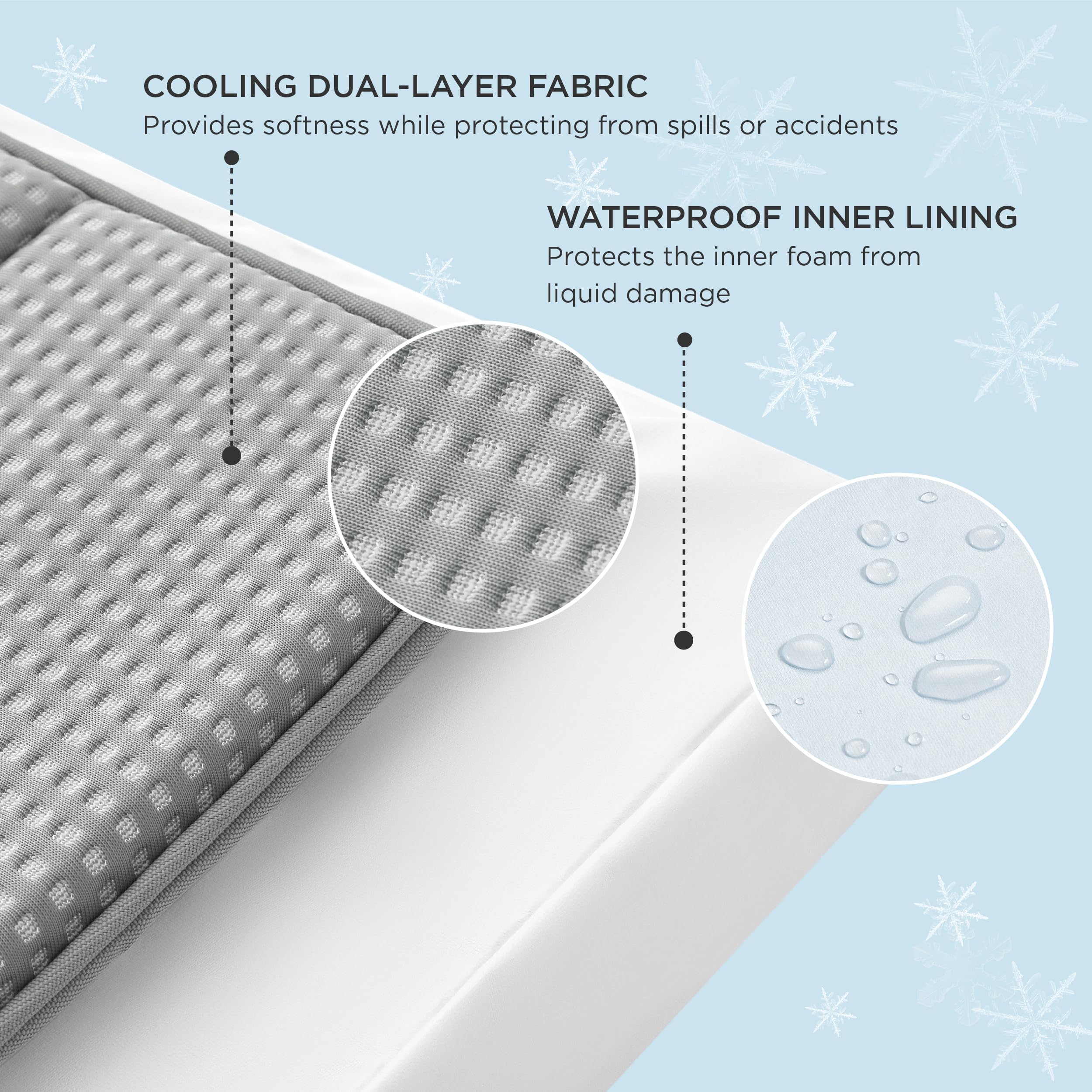 Foto 3 pulgar | Cama De Perro Con Refrigeración Para Jaula Ortopédica A Prueba De Agua - Venta Internacional.