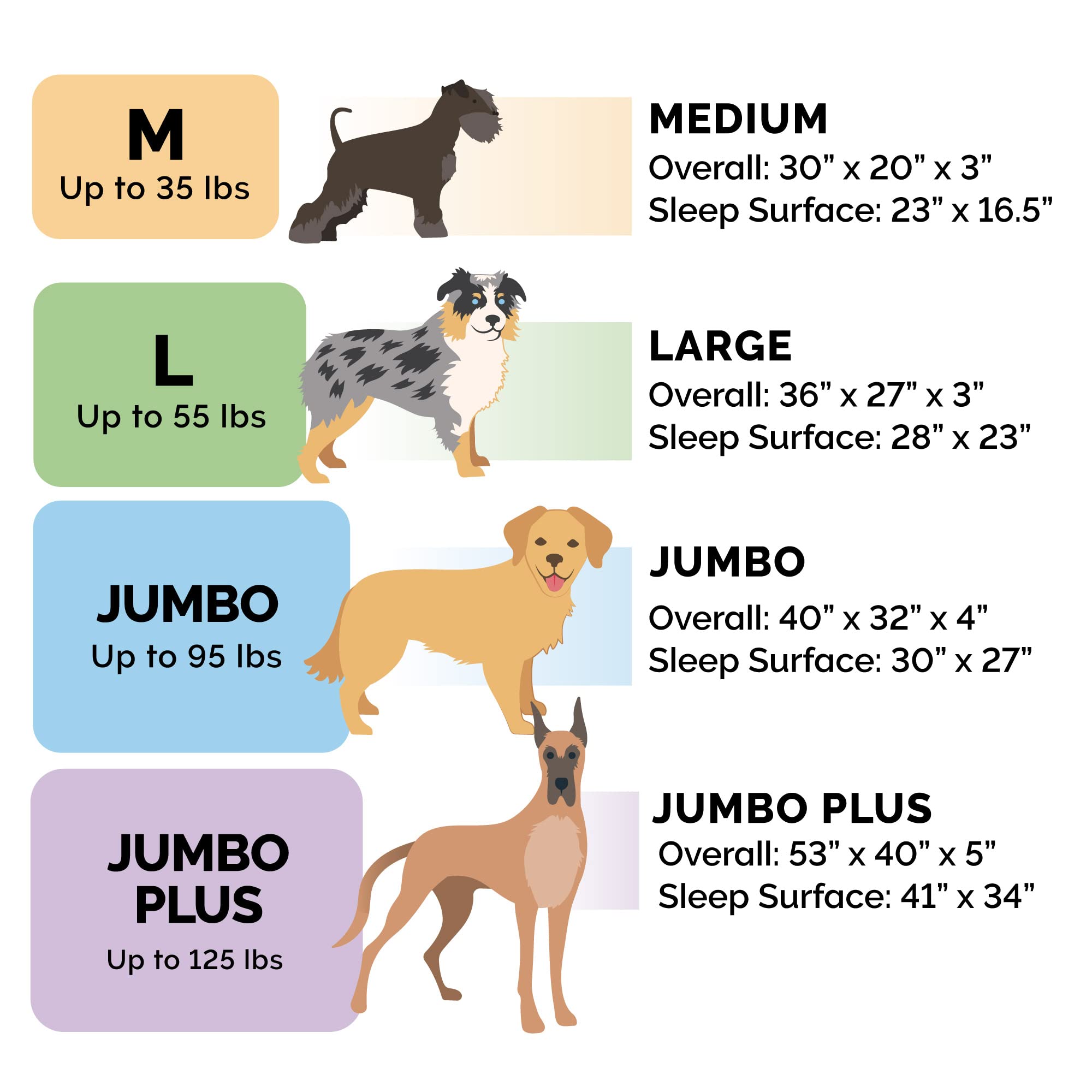 Foto 6 | Cama Ortopédica Para Perros Furhaven Con Cojines Extraíbles Y Funda Lavable - Venta Internacional.