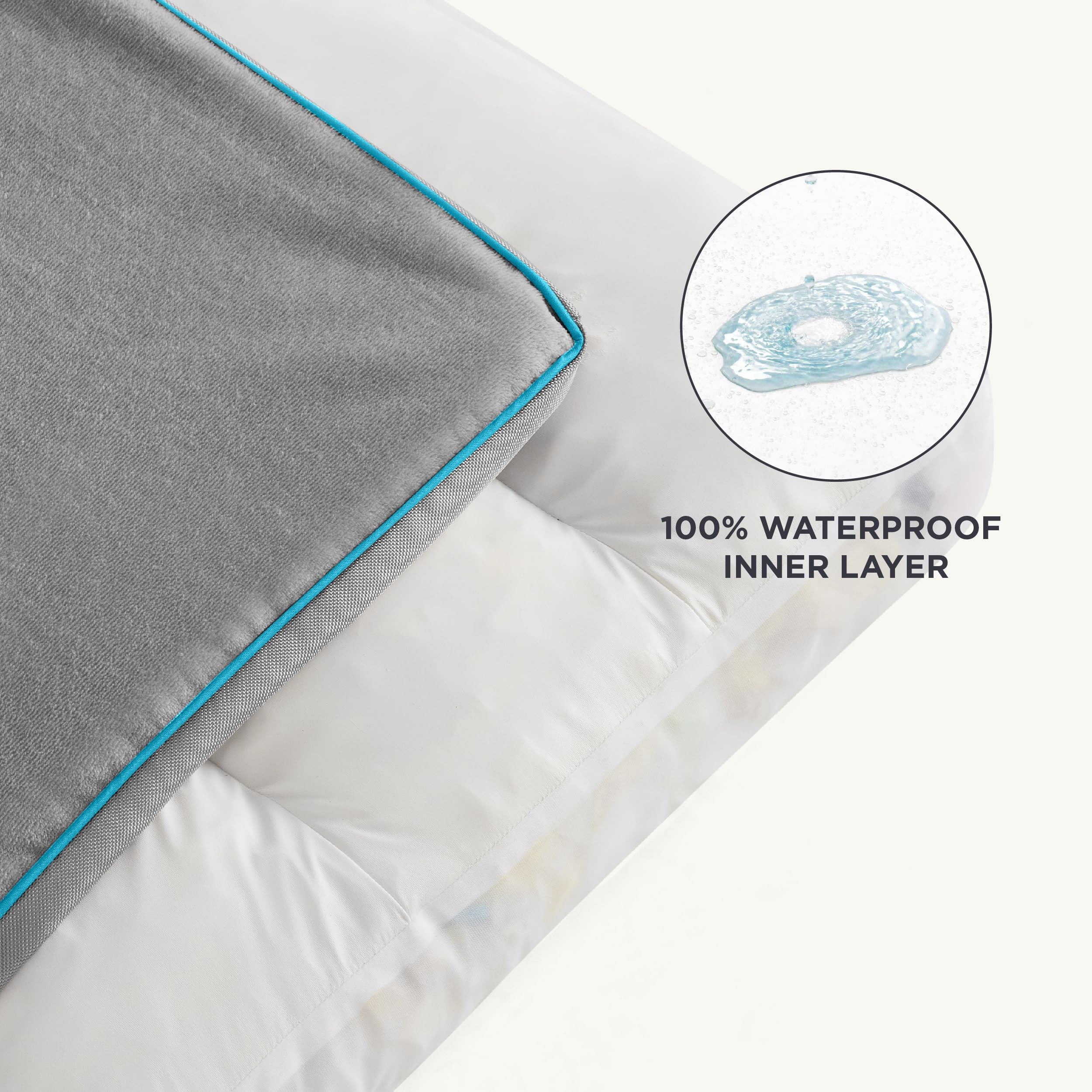 Foto 2 | Cama Impermeable Para Perros Grandes, 32 X 56 X 10 Cm, Color Gris - Venta Internacional.