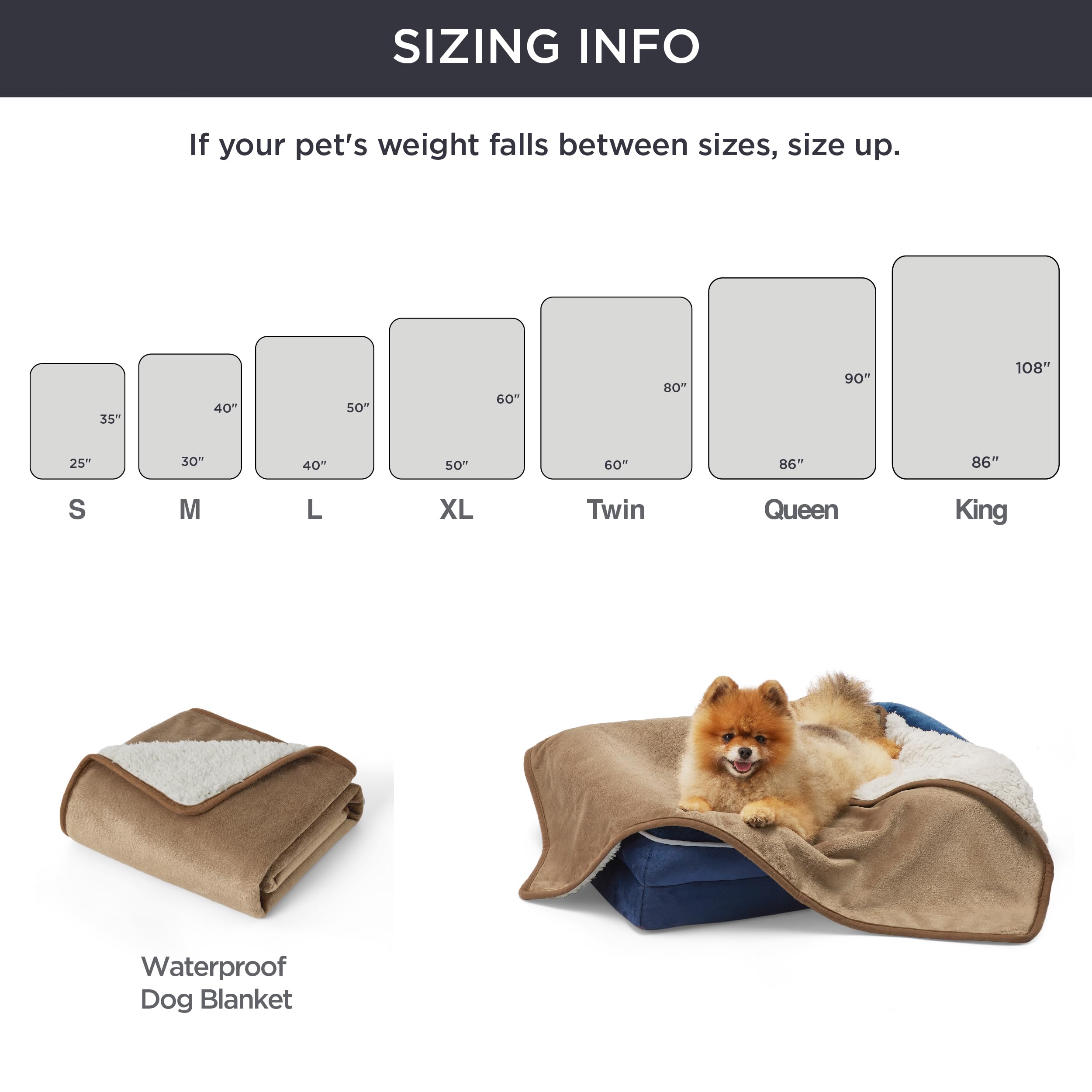 Foto 6 pulgar | Manta Impermeable Para Cama, Forro Polar Sherpa, Tamaño King - Venta Internacional.