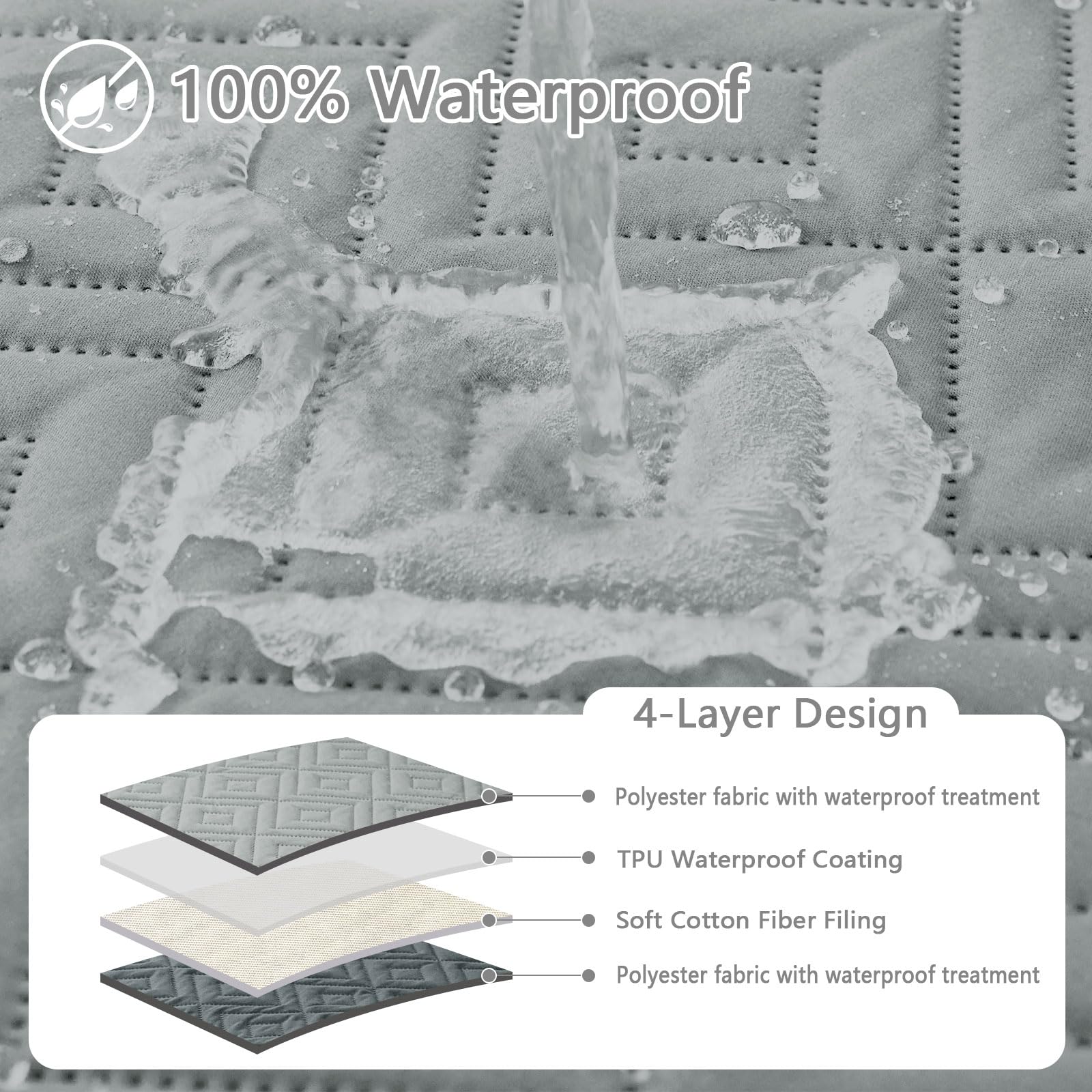 Foto 3 pulgar | Manta Impermeable Para Perros Hyha Para Cama, Sofá Y Muebles, Gris - Venta Internacional.