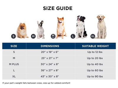 Foto 6 | Colcha De Pana Lavable Para Perros De Tamaño Mediano - Venta Internacional.