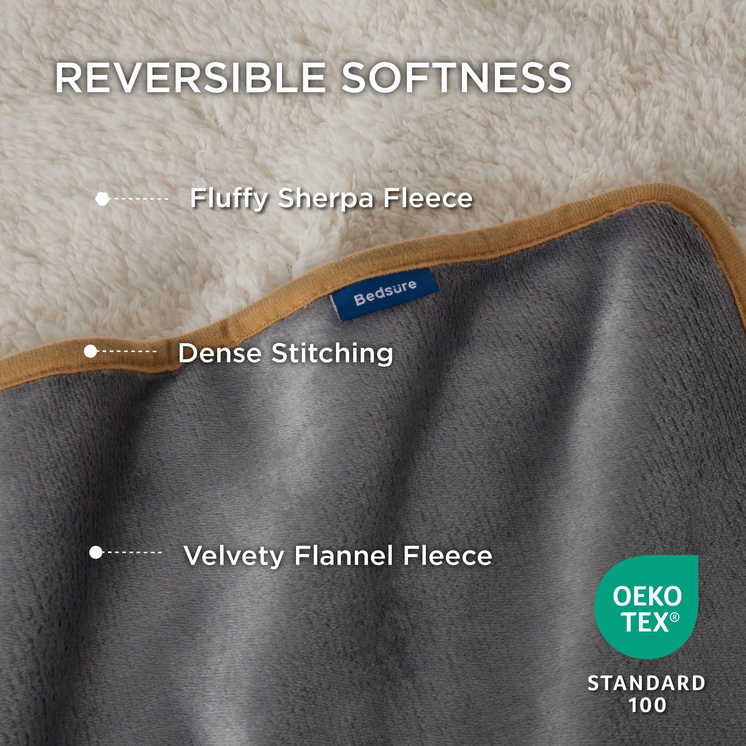 Foto 2 | Manta Impermeable Para Cama Sherpa Fleece Grey King - Venta Internacional.