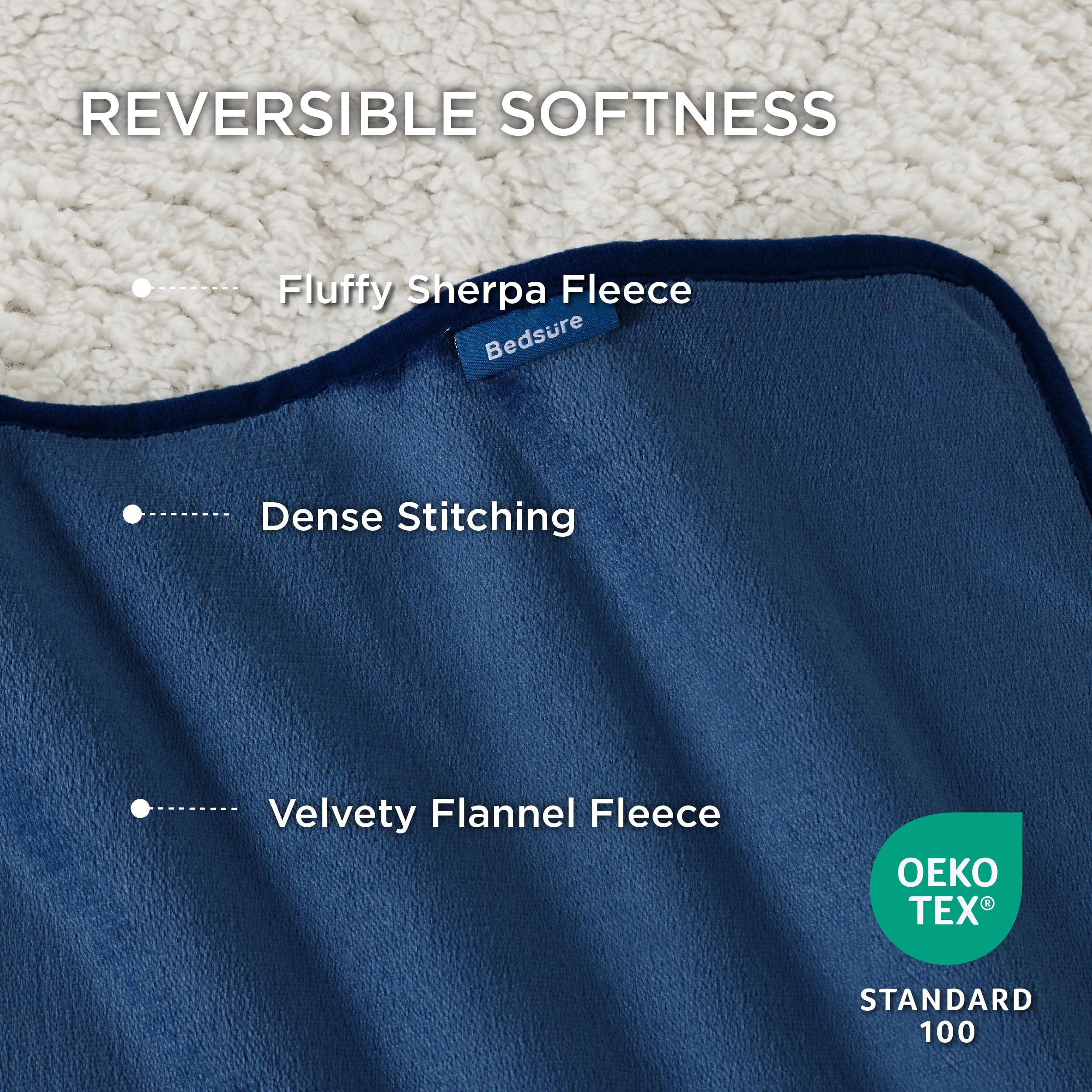 Foto 4 pulgar | Manta Impermeable Para Cama Sherpa Fleece Blue Queen - Venta Internacional.