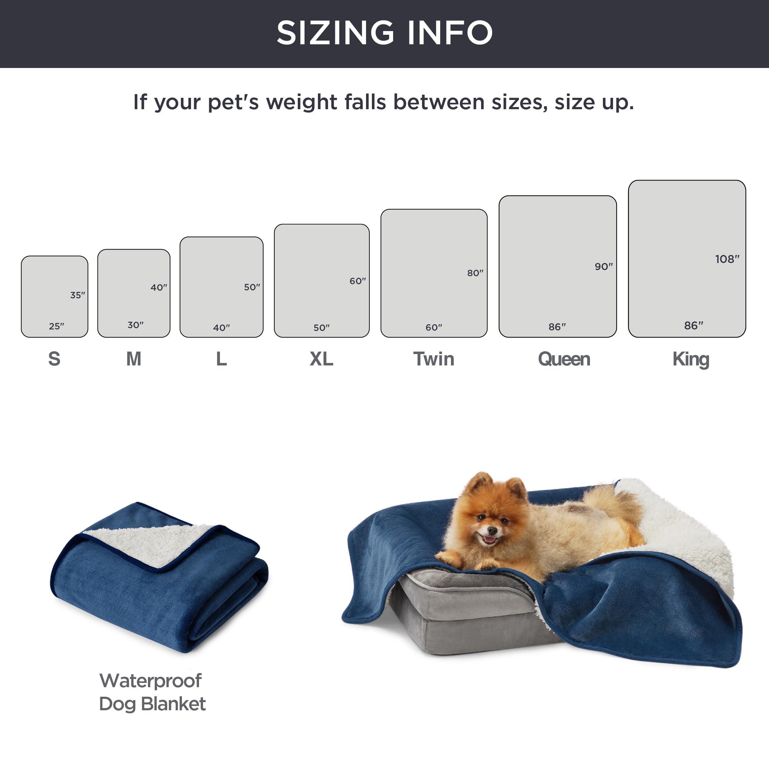 Foto 6 pulgar | Manta Impermeable Para Cama Sherpa Fleece Blue Queen - Venta Internacional.