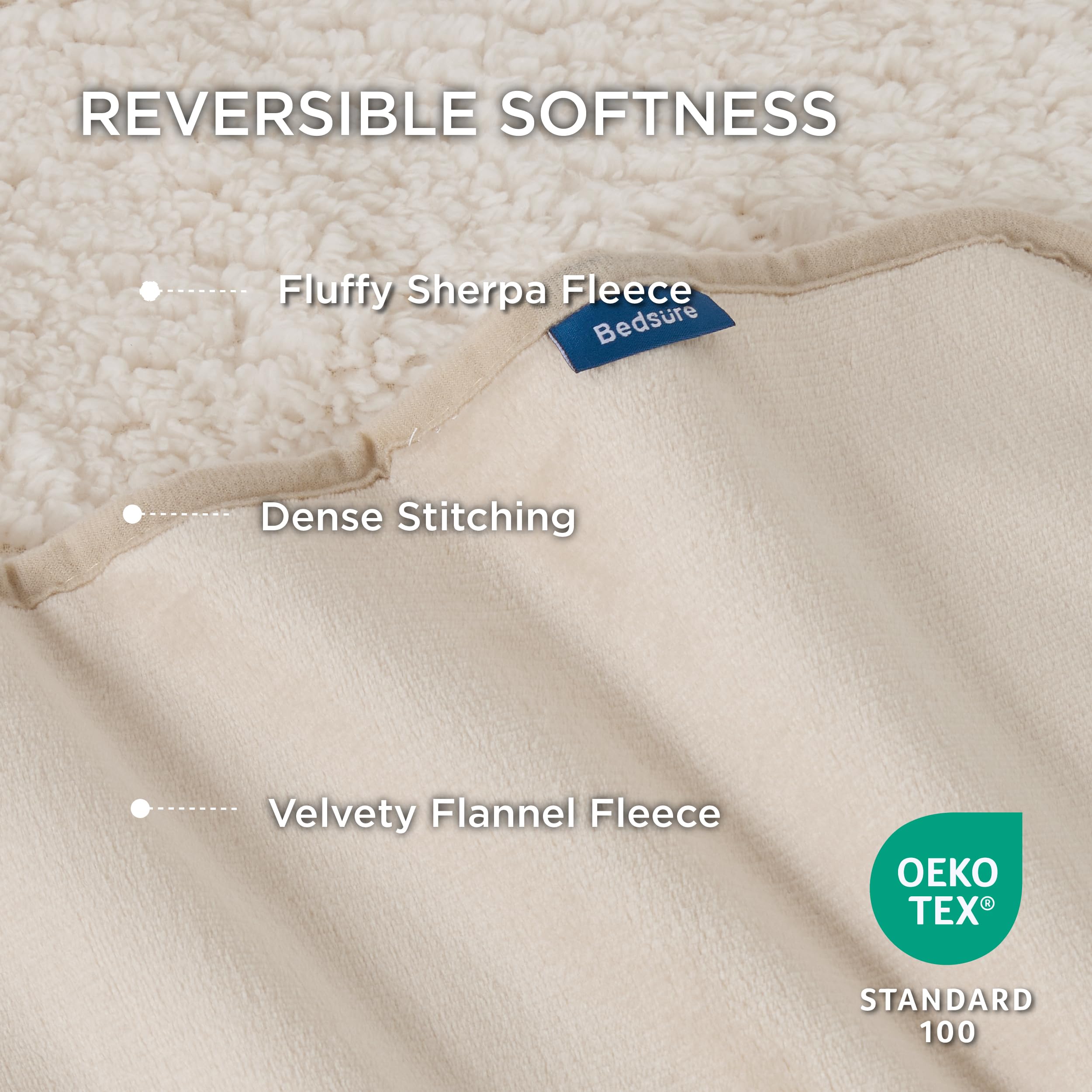 Foto 4 pulgar | Manta Impermeable Para Cama, Forro Polar Sherpa, Tamaño Queen - Venta Internacional.