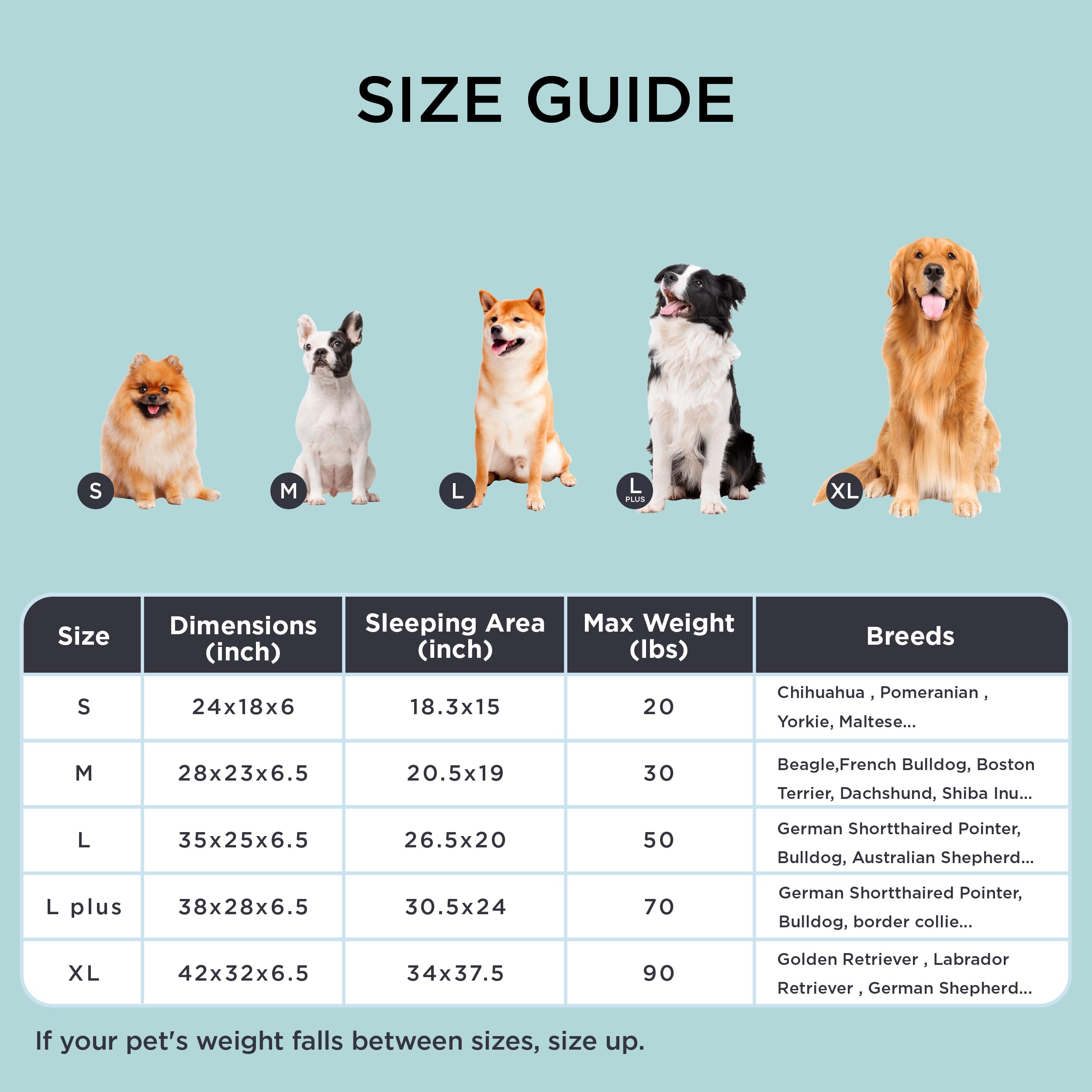 Foto 7 pulgar | Sofá Ortopédico Cooling Bed Bedsure Para Perros Medianos, Color Azul - Venta Internacional.