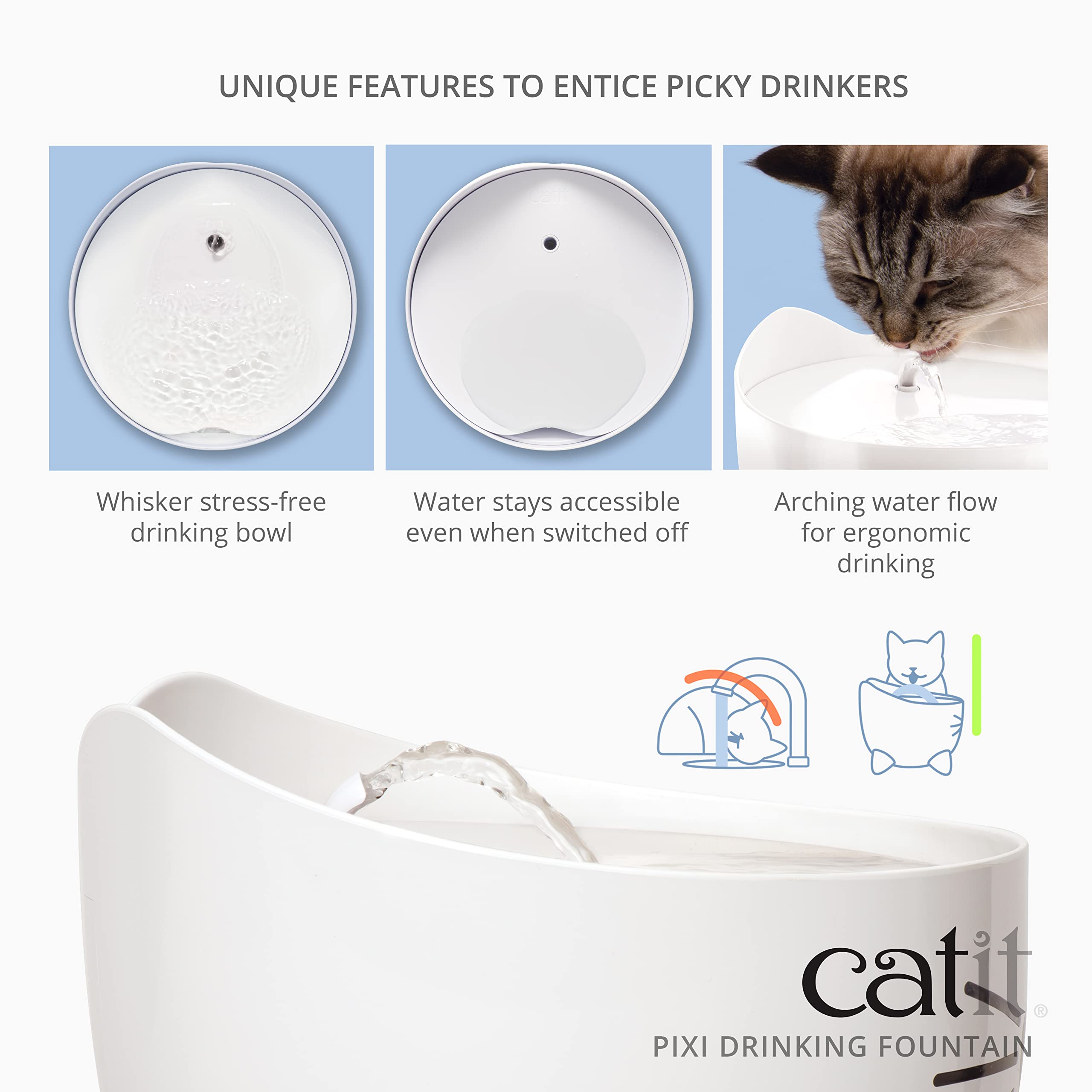 Foto 5 pulgar | Bebedero Para Gatos Catit Pixi Running Water Blue - Venta Internacional.