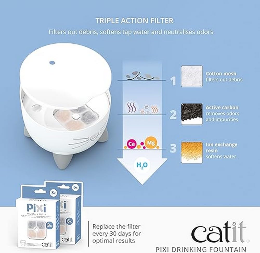 Foto 4 pulgar | Fuente De Agua Para Gatos, Fuente Para Beber Catit Pixi, Color Blanco - Venta Internacional.