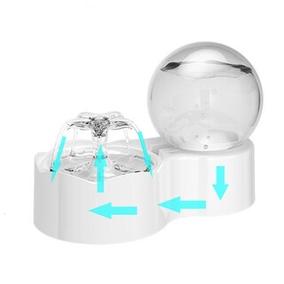 Foto 4 | Dispensador Automático De Agua Para Gatos Con Sensor Infrarrojo Sanlin Beans - Venta Internacional.