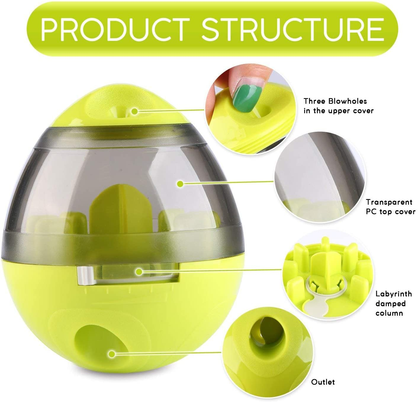 Foto 5 pulgar | Dispensador De Golosinas Jieyou Para Perros Pequeños Y Medianos - Venta Internacional.