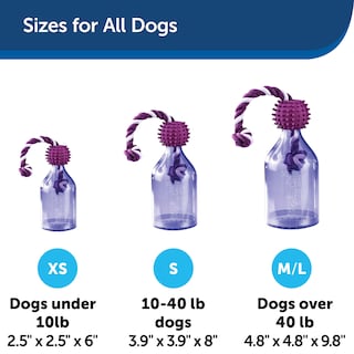 Foto 6 | Juguete Dispensador De Comida Para Perros Petsafe Busy Buddy Tug-a-jug - Venta Internacional.