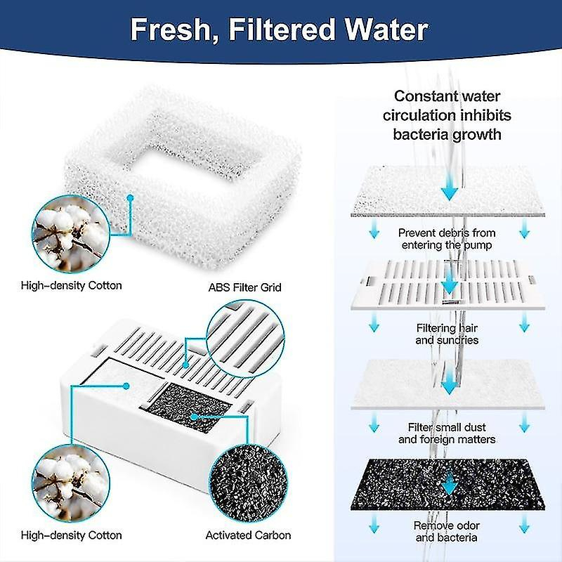 Foto 5 pulgar | Fuente De Agua Automática Para Gatos Huoguo De Acero Inoxidable - Venta Internacional.