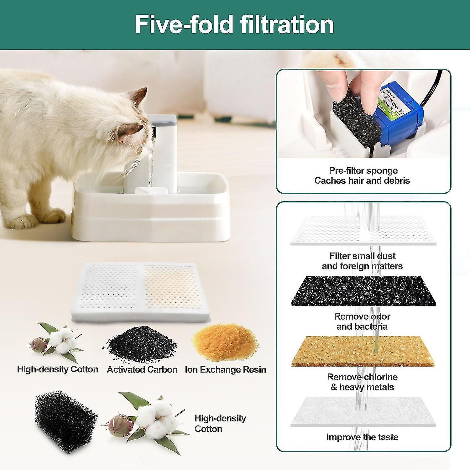 Foto 4 | Dispensador De Agua Inteligente Para Mascotas Huoguo De 3.1 L - Venta Internacional.