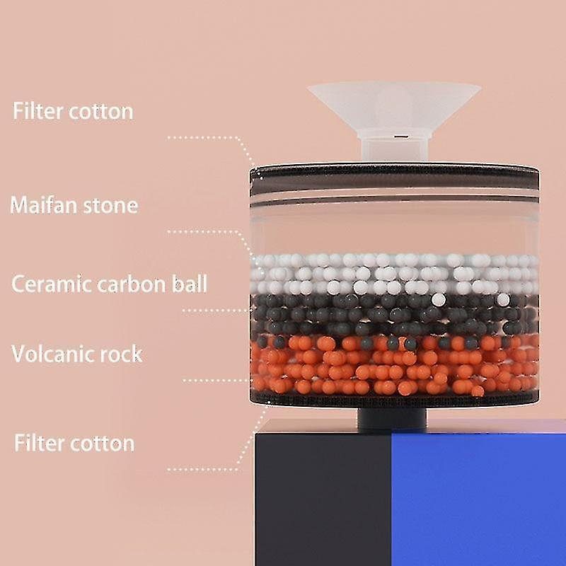 Foto 4 | Fuente Automática De Agua Para Gatos Huoguo Ceramics 1.3l Amarilla - Venta Internacional.