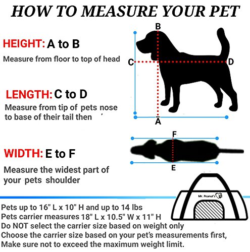 Foto 3 pulgar | Transportín Para Mascotas Aprobado Por Mr. Peanut's Airline Con Lados Blandos Y Bajos - Venta Internacional.