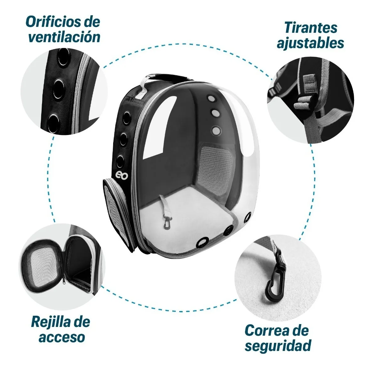 Foto 4 pulgar | Mochila Transportadora Eo Safe Imports Esi-01442-1 Color Negro