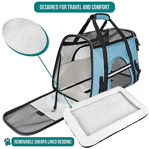 Foto 4 | Transportín Para Mascotas Petami Premium Airline, Aprobado Por La Aerolínea, Azul - Venta Internacional.