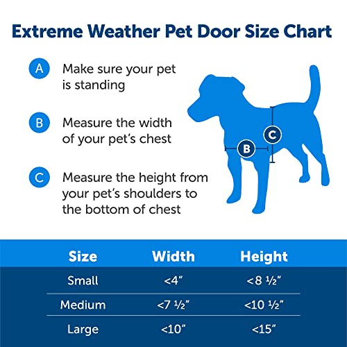 Foto 4 | Puerta Para Mascotas Petsafe, De Bajo Consumo Energético, Para Climas Extremos, Grande - Venta Internacional.