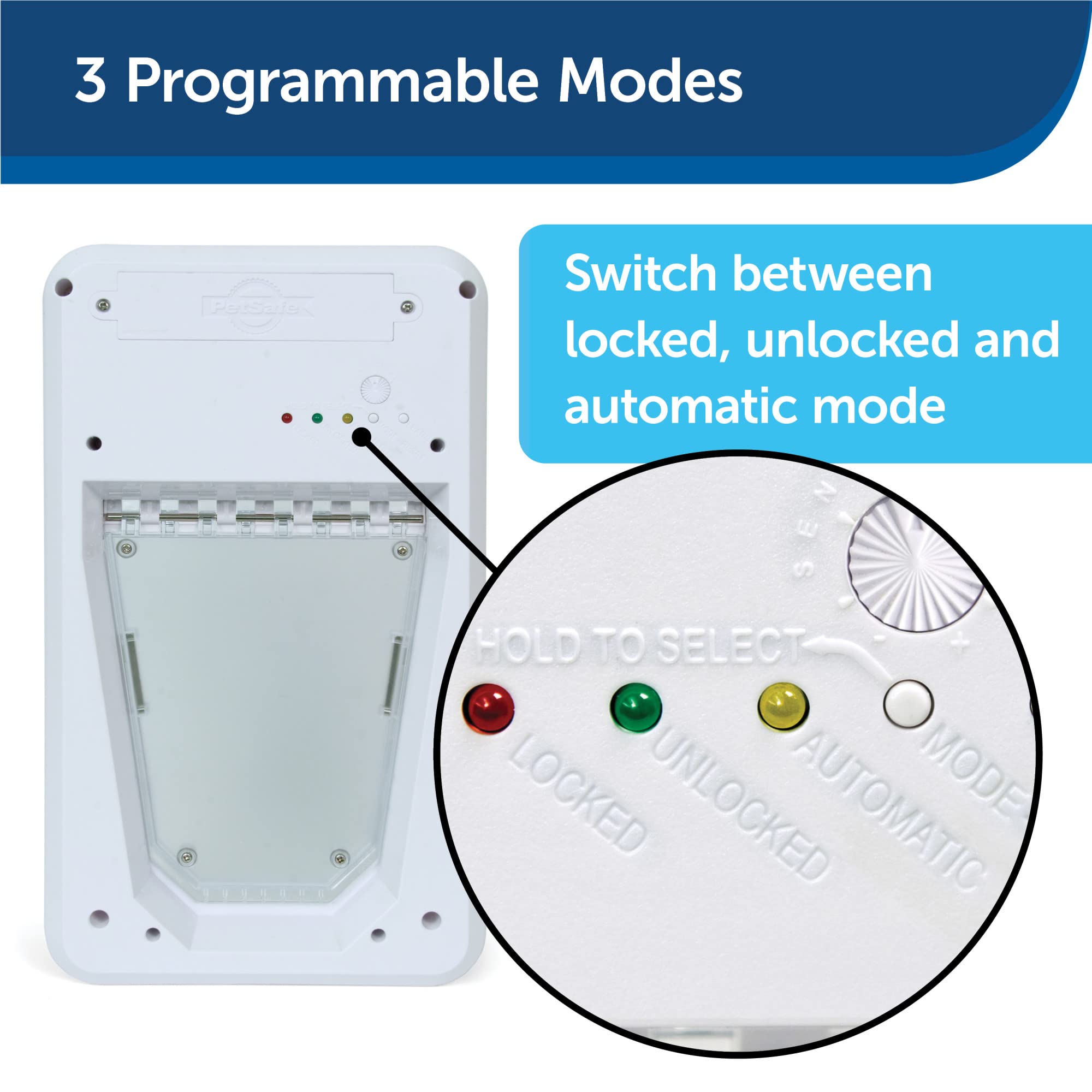 Foto 3 | Puerta Electrónica Para Mascotas Petsafe Smartdoor Para Mascotas Pequeñas - Venta Internacional.