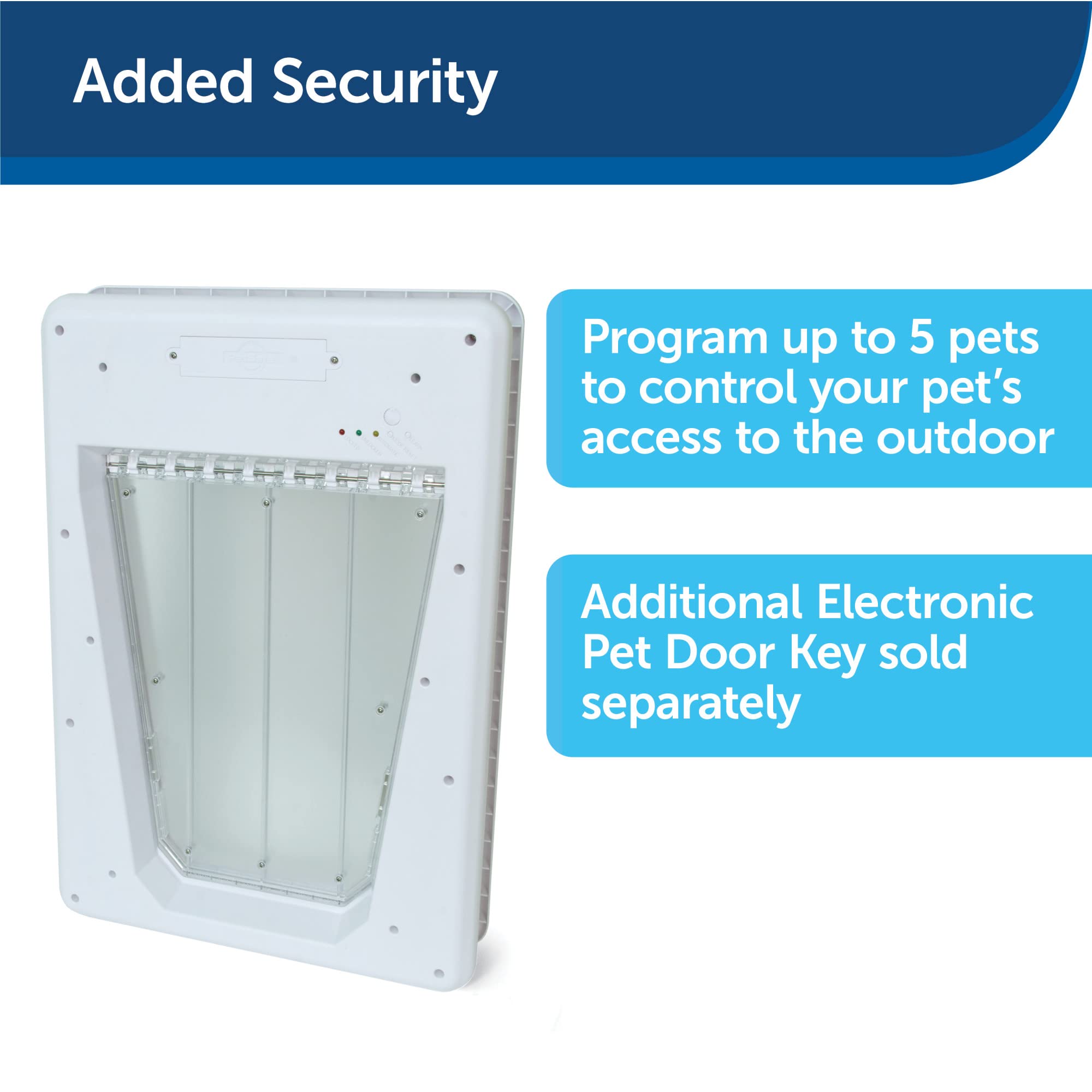 Foto 5 | Puerta Electrónica Para Mascotas Petsafe Smartdoor Para Mascotas Pequeñas - Venta Internacional.