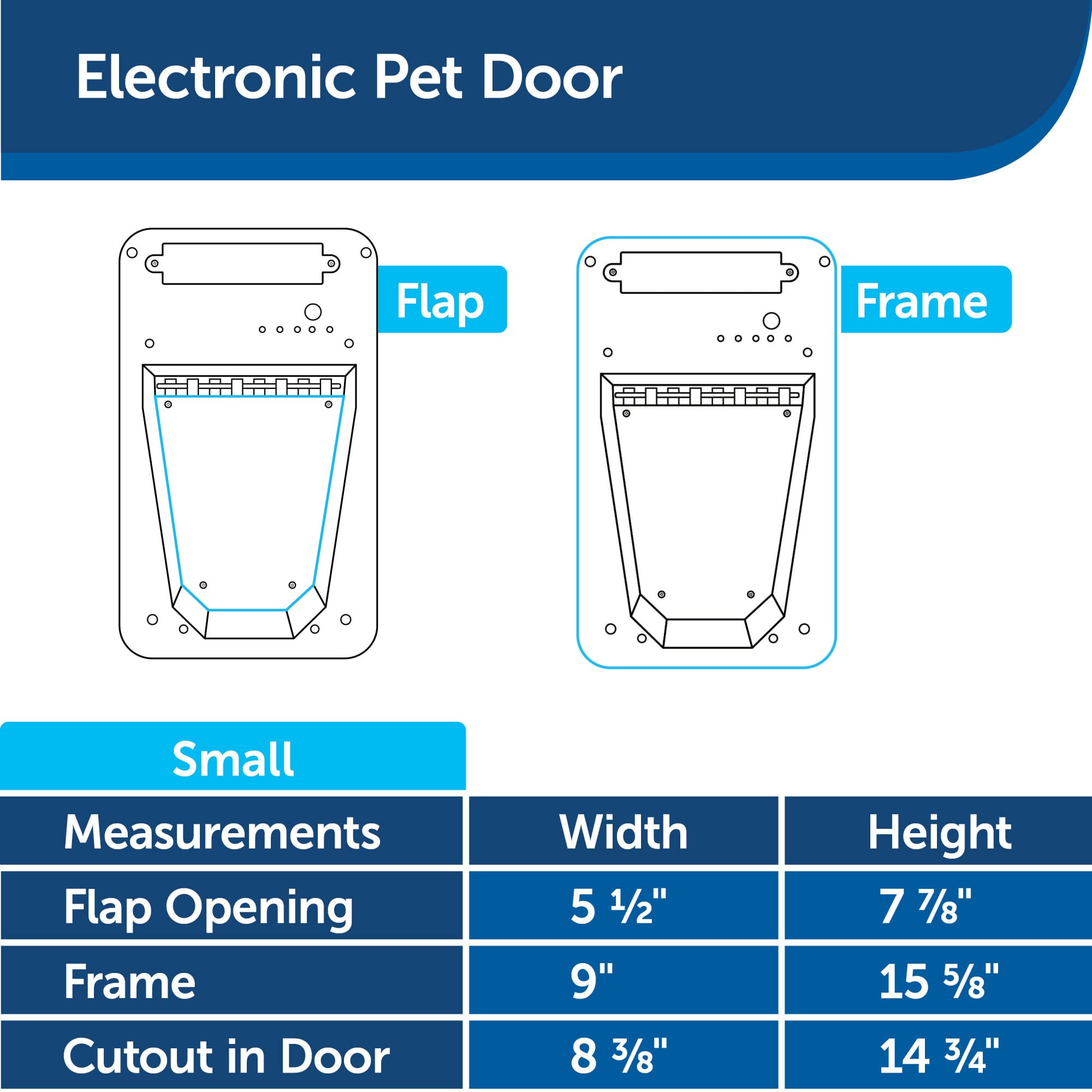 Foto 8 pulgar | Puerta Electrónica Para Mascotas Petsafe Smartdoor Para Mascotas Pequeñas - Venta Internacional.