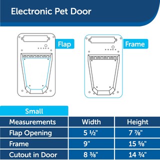 Foto 7 | Puerta Electrónica Para Mascotas Petsafe Smartdoor Para Mascotas Pequeñas - Venta Internacional.