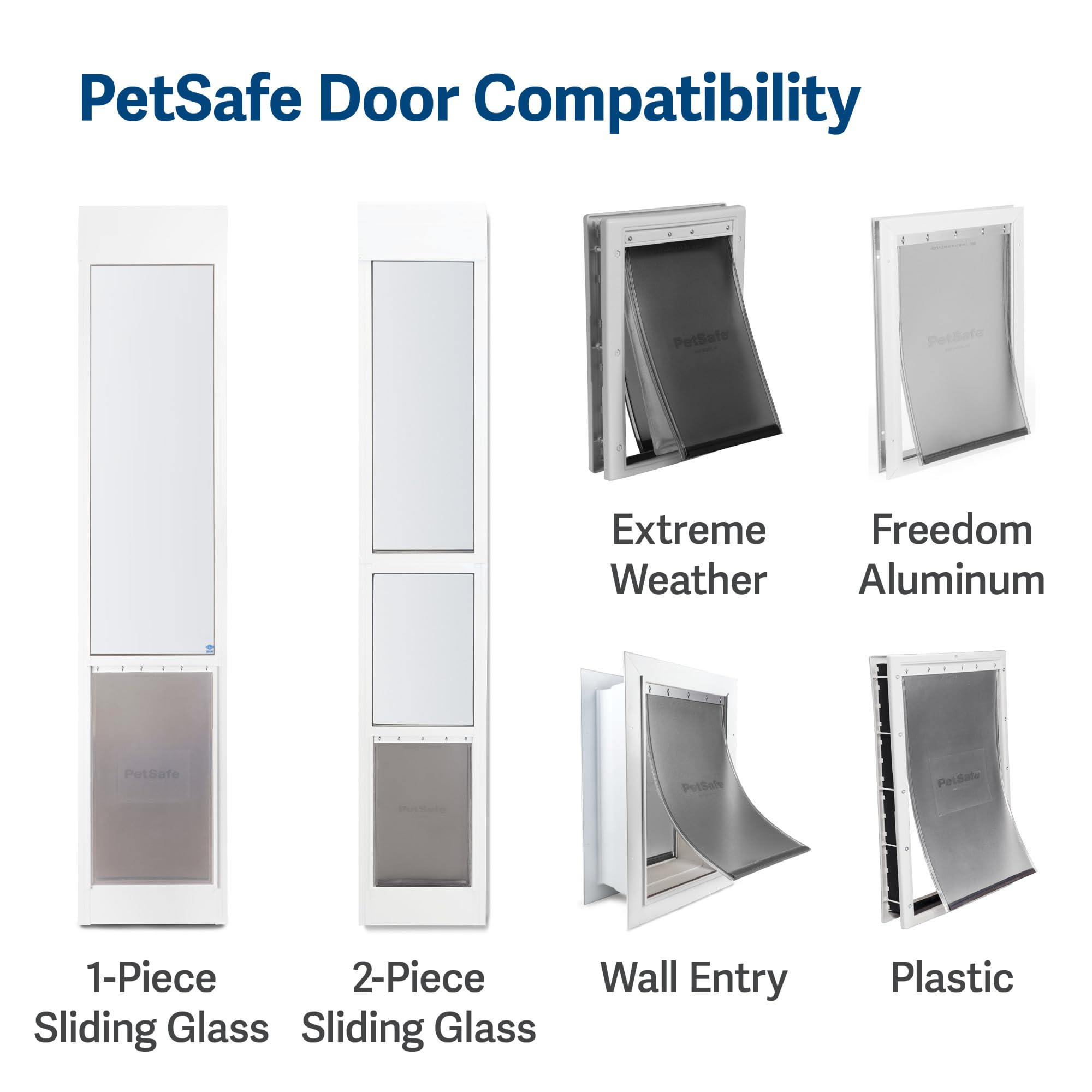 Foto 2 | Solapa De Repuesto Petsafe Original Para Mascotas Grandes - Venta Internacional.