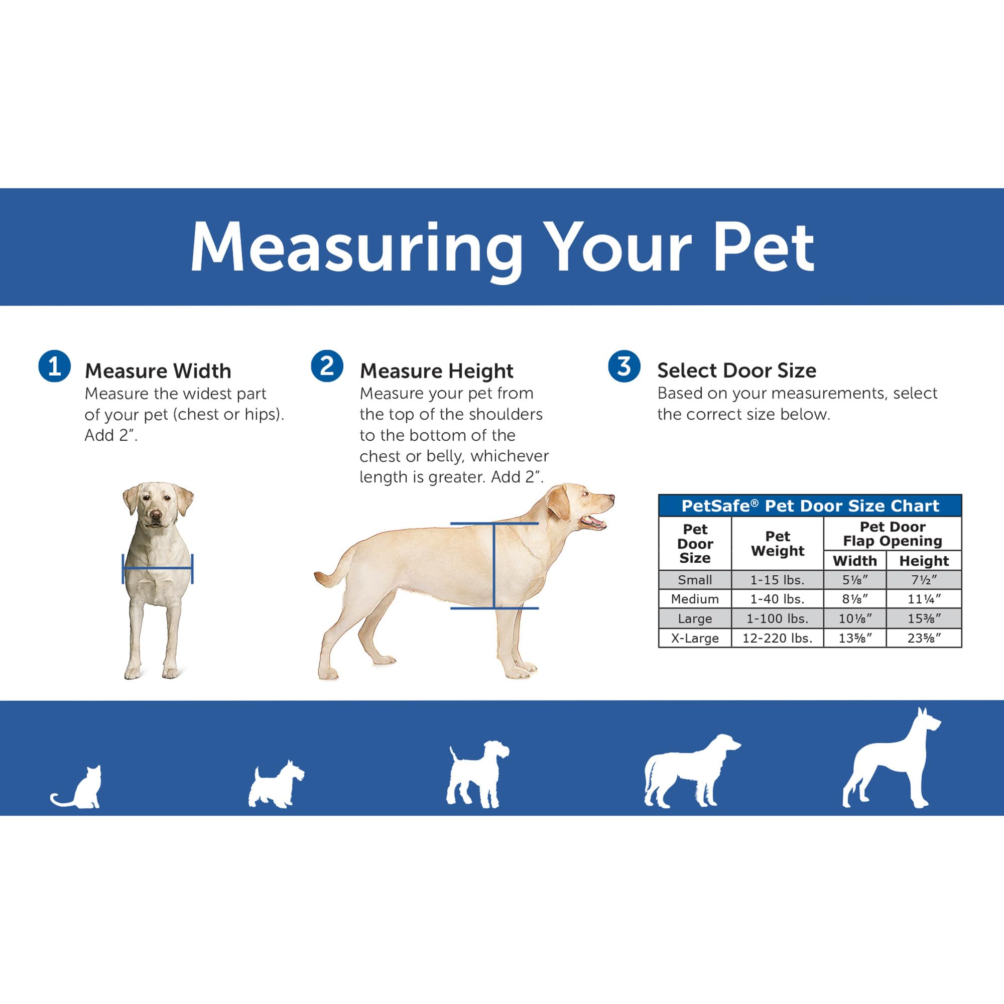 Foto 5 | Inserto Para Puertas Para Mascotas, Panel Único Petsafe Para Puertas De Panel - Venta Internacional.