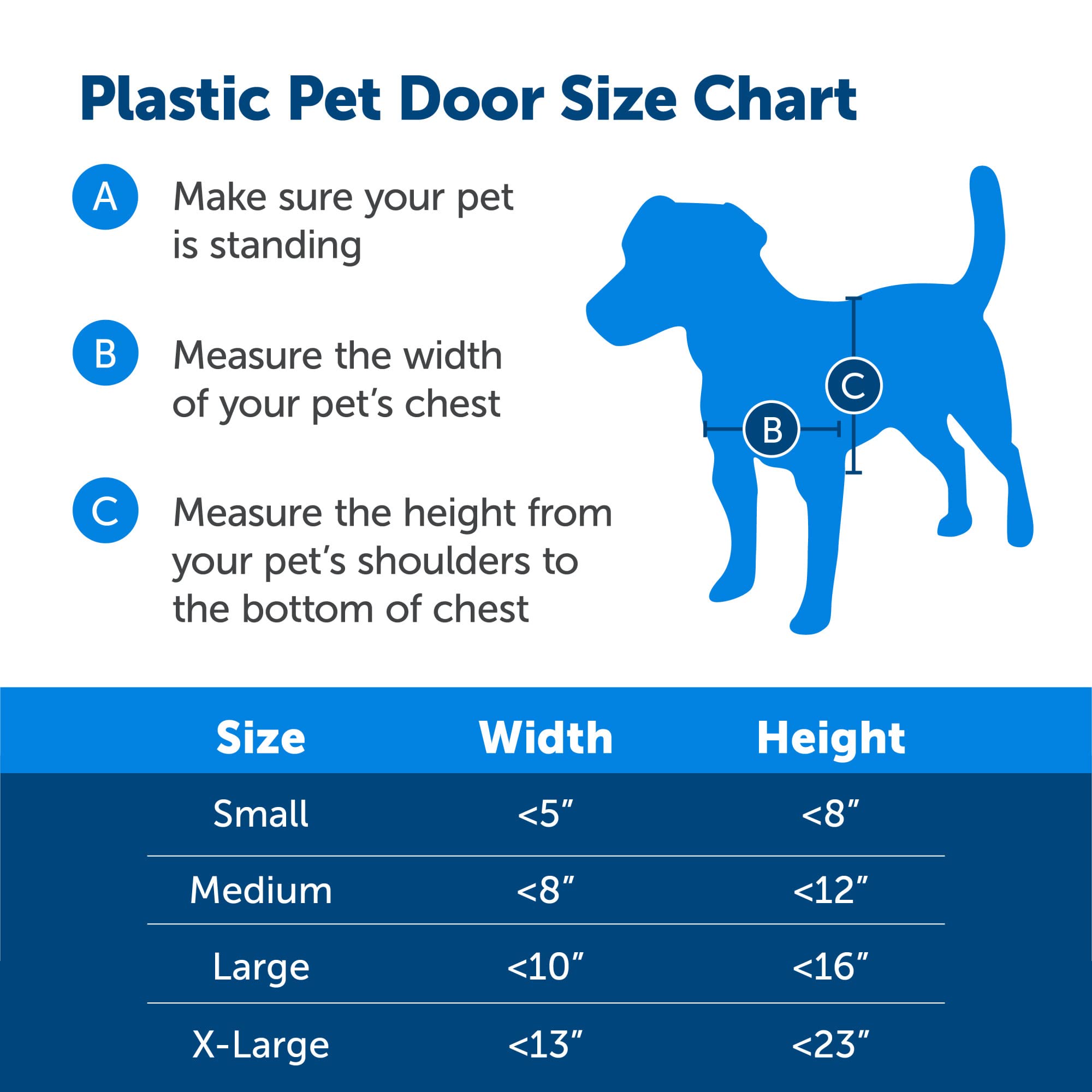 Foto 7 pulgar | Puerta Para Mascotas Petsafe De Plástico Grande Para Perros De Hasta 45 Kg - Venta Internacional.