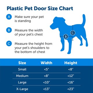 Foto 6 | Puerta Para Mascotas Petsafe De Plástico Grande Para Perros De Hasta 45 Kg - Venta Internacional.