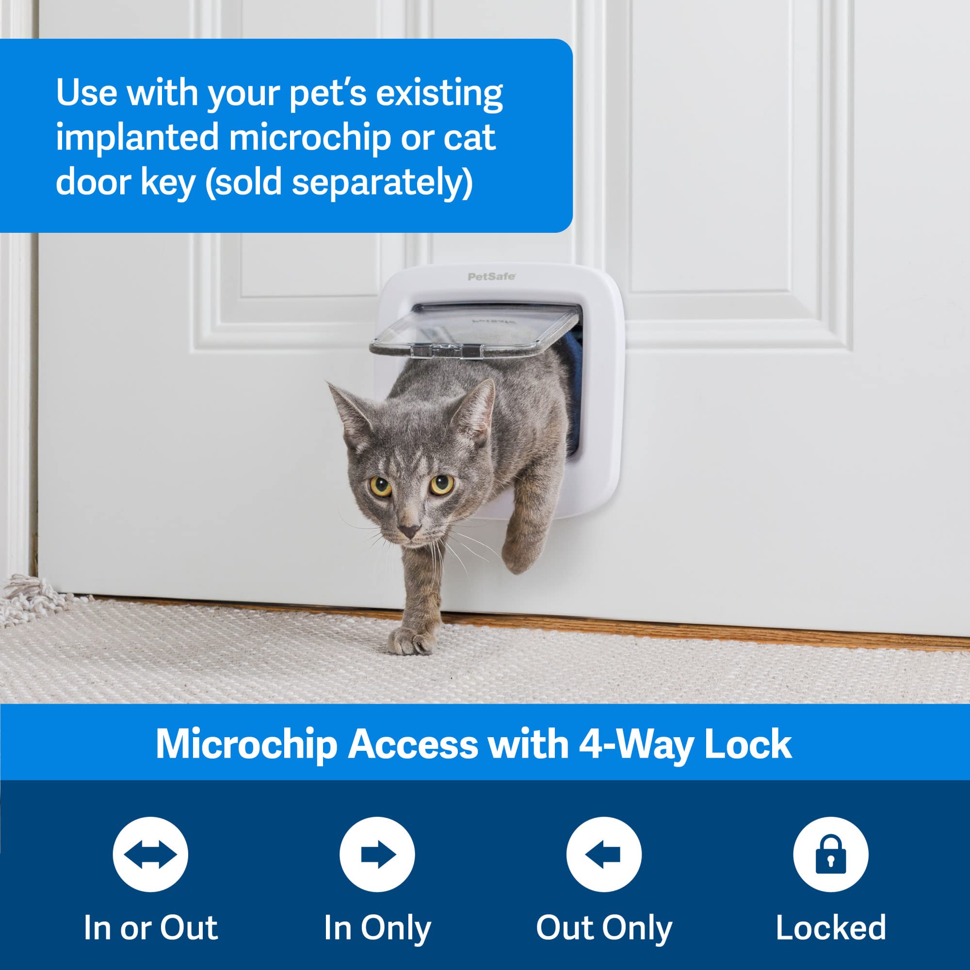 Foto 3 pulgar | Puerta Para Gatos Con Microchip Petsafe, Acceso Rfid Para Va - Venta Internacional.