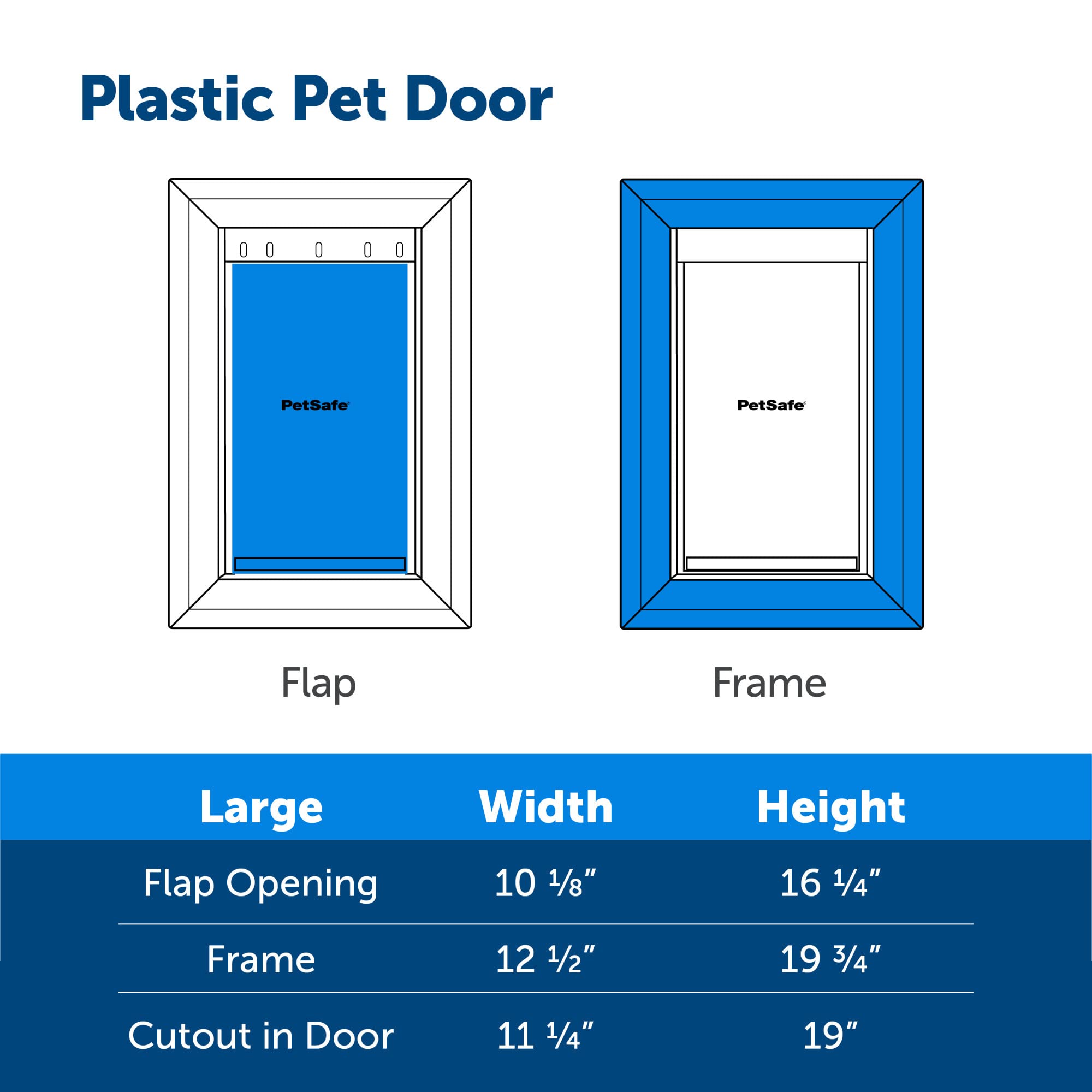 Foto 5 | Puerta Para Mascotas Petsafe De Plástico Para Perros Y Gatos De Hasta 45 Kg - Venta Internacional.