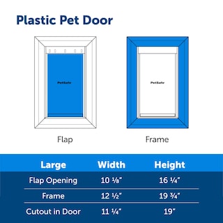 Foto 5 | Puerta Para Mascotas Petsafe De Plástico Para Perros Y Gatos De Hasta 45 Kg - Venta Internacional.