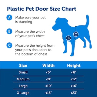 Foto 6 | Puerta Para Mascotas Petsafe De Plástico Para Perros Y Gatos De Hasta 45 Kg - Venta Internacional.