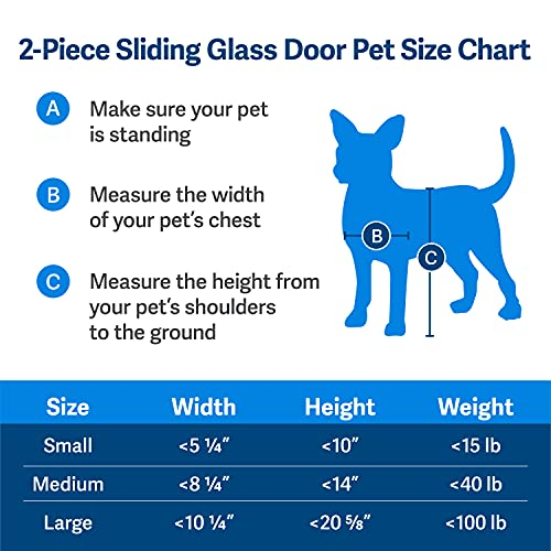 Foto 5 pulgar | Inserto Corredizo De Vidrio Para Puerta Para Mascotas Petsafe Para Gatos Y Perros - Venta Internacional.