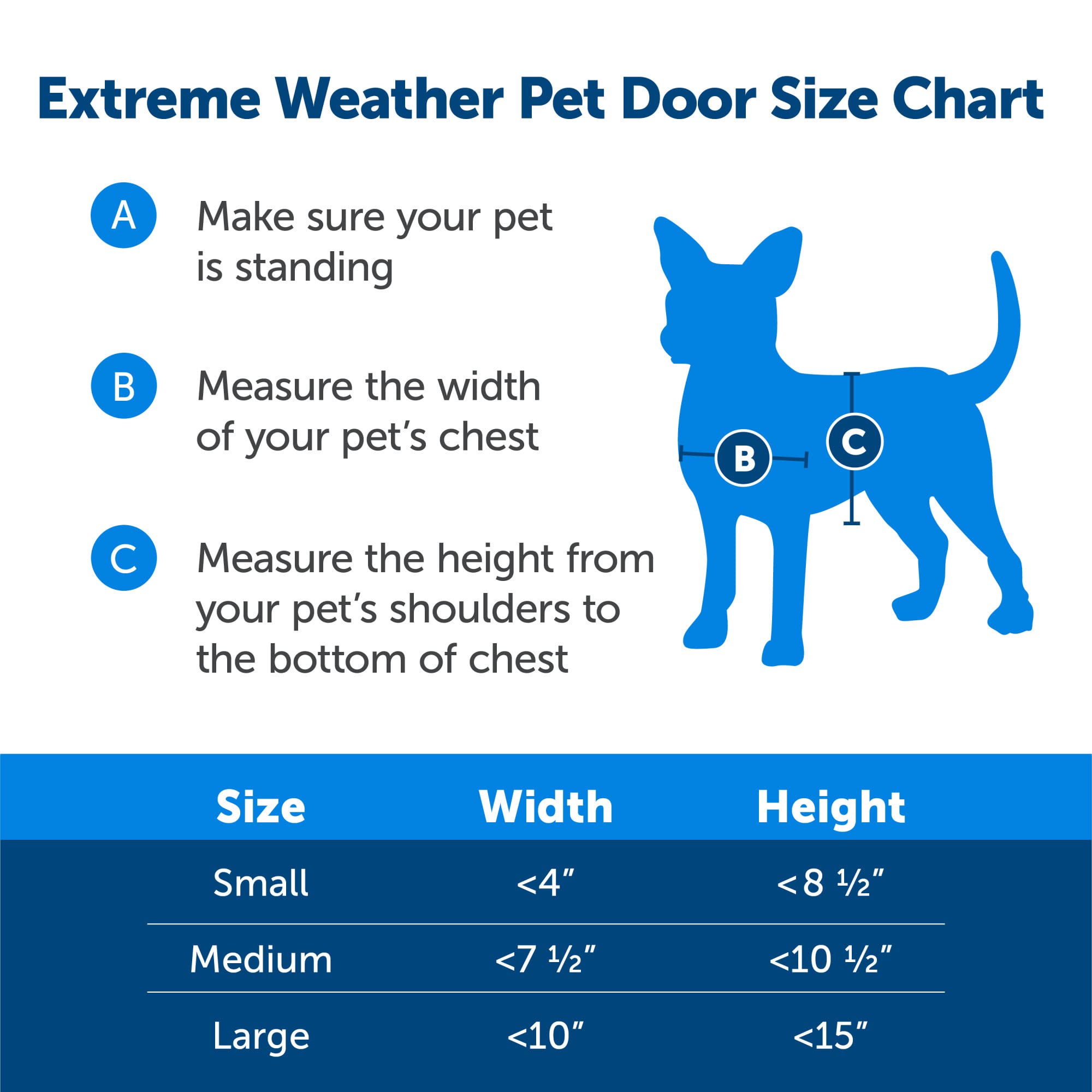 Foto 6 pulgar | Puerta Petsafe Impermeable Para Mascotas, 3 Solapas, Tamaño  - Venta Internacional.