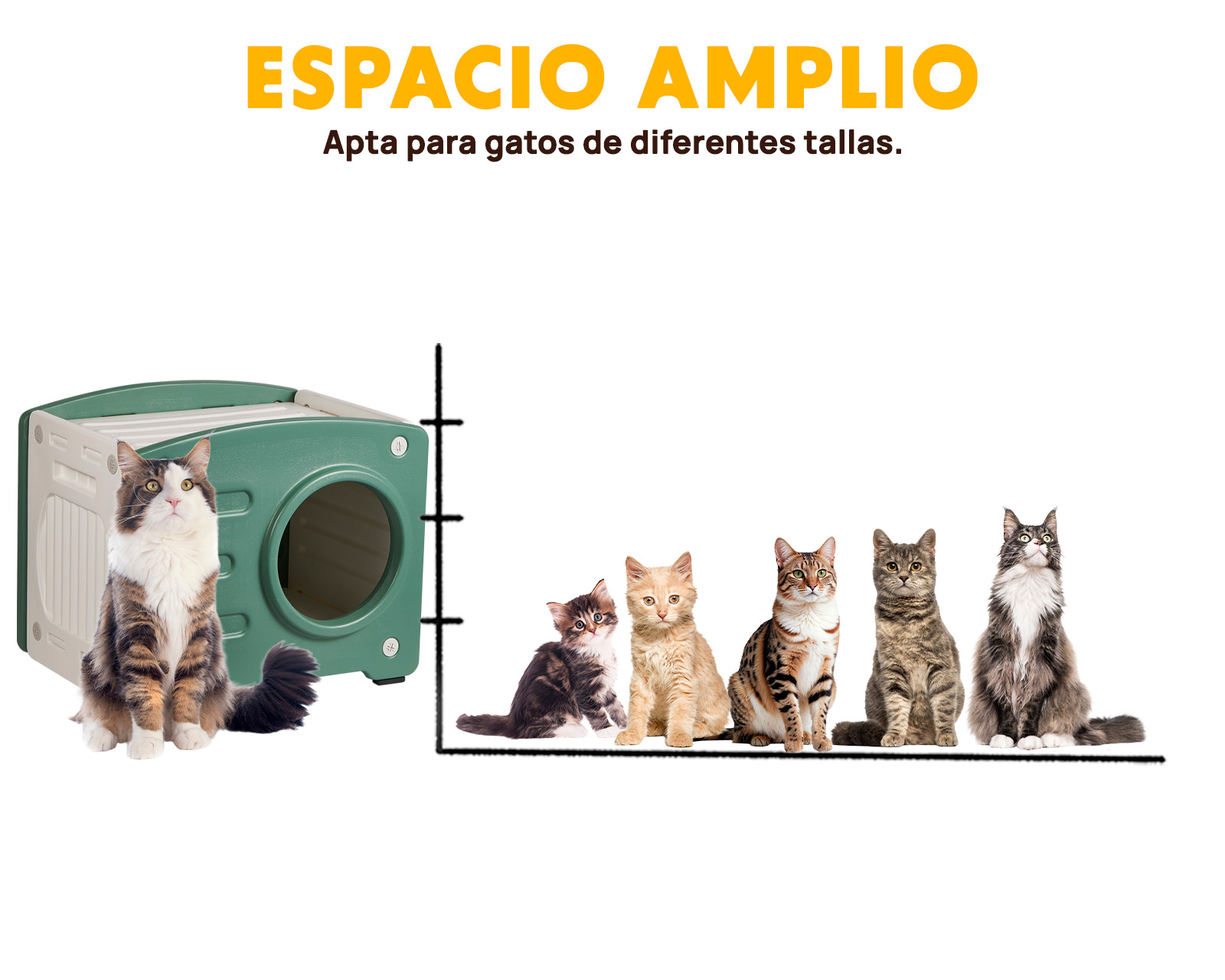 Foto 4 pulgar | Casa De Plástico Térmica Para Gato Con Rascador
