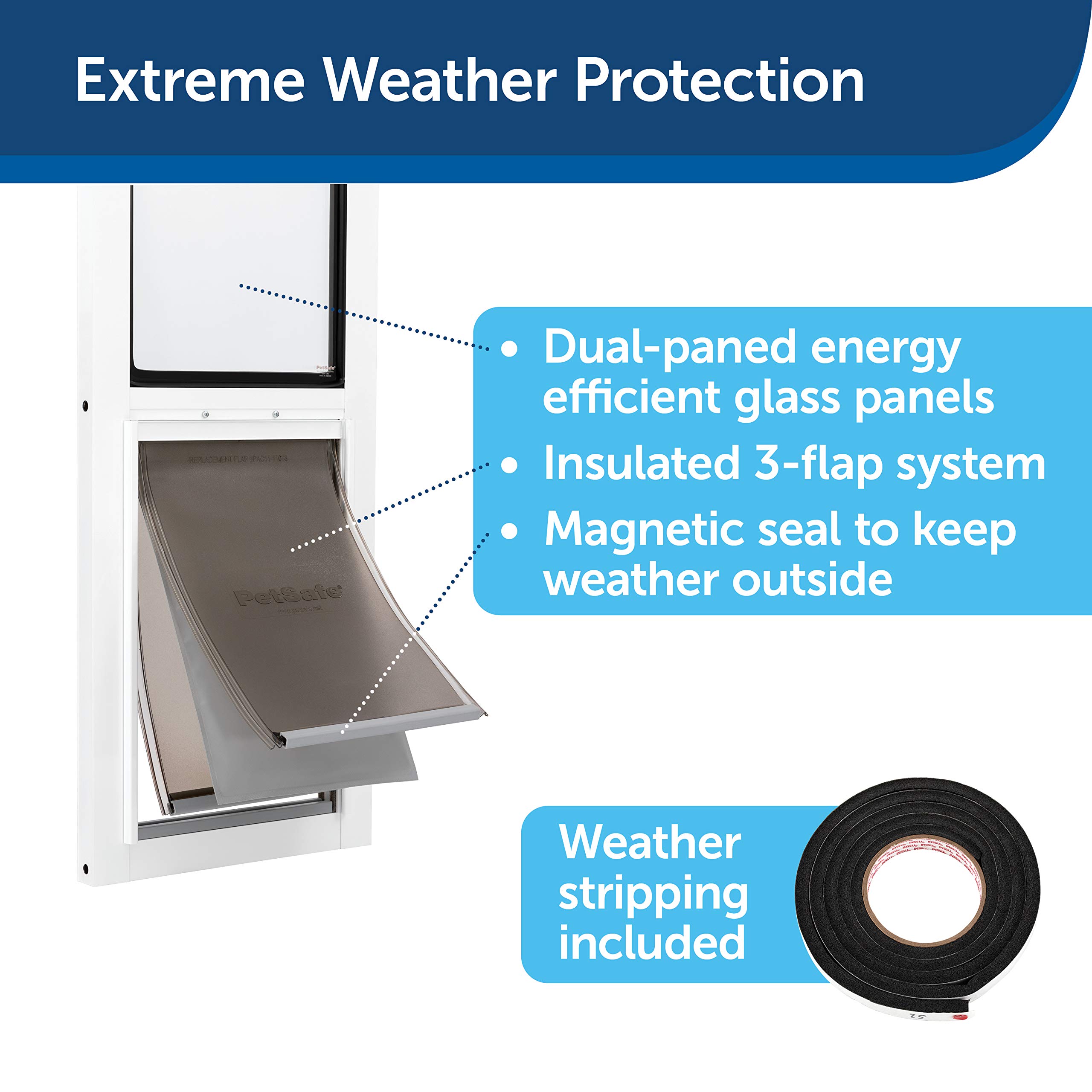 Foto 2 | Puerta Corrediza De Vidrio Para Mascotas Petsafe Extreme Weather (grande) - Venta Internacional.