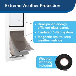 Foto 2 | Puerta Corrediza De Vidrio Para Mascotas Petsafe Extreme Weather (grande) - Venta Internacional.
