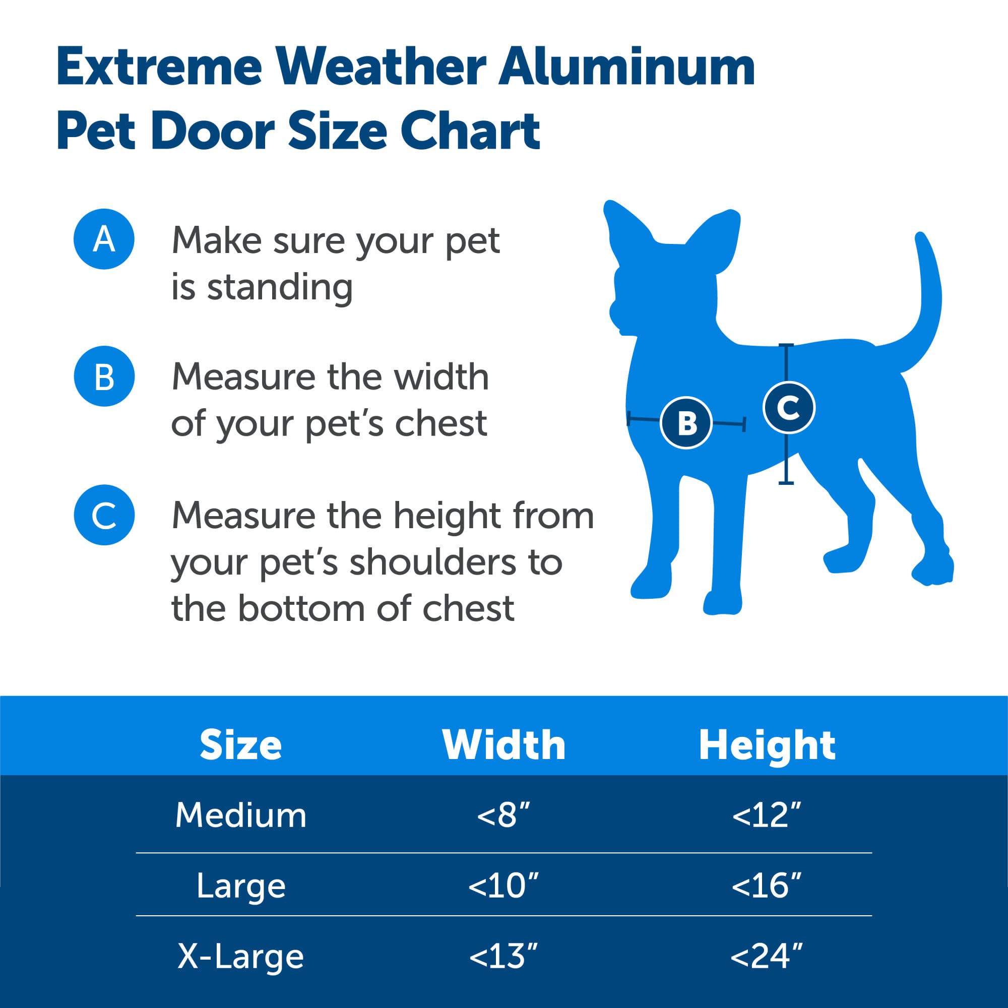 Foto 6 pulgar | Puerta Para Perros Petsafe De Aluminio Para Clima Extremo Para Perros Medianos - Venta Internacional.