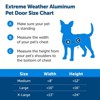 Foto 5 | Puerta Para Perros Petsafe De Aluminio Para Clima Extremo Para Perros Medianos - Venta Internacional.
