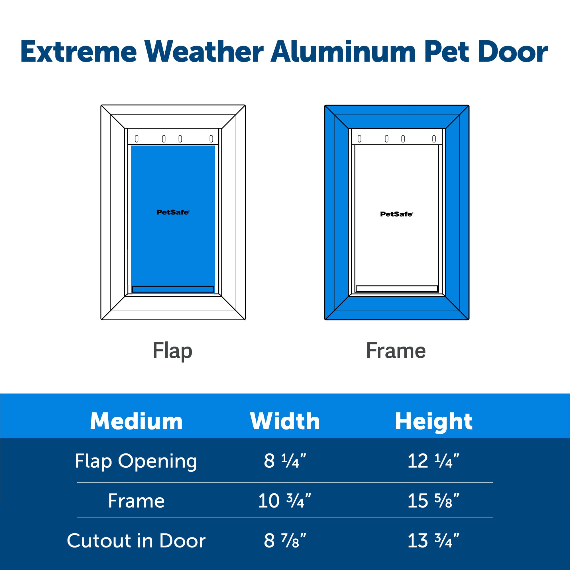 Foto 7 pulgar | Puerta Para Perros Petsafe De Aluminio Para Clima Extremo Para Perros Medianos - Venta Internacional.