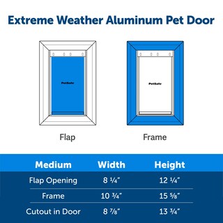 Foto 6 | Puerta Para Perros Petsafe De Aluminio Para Clima Extremo Para Perros Medianos - Venta Internacional.