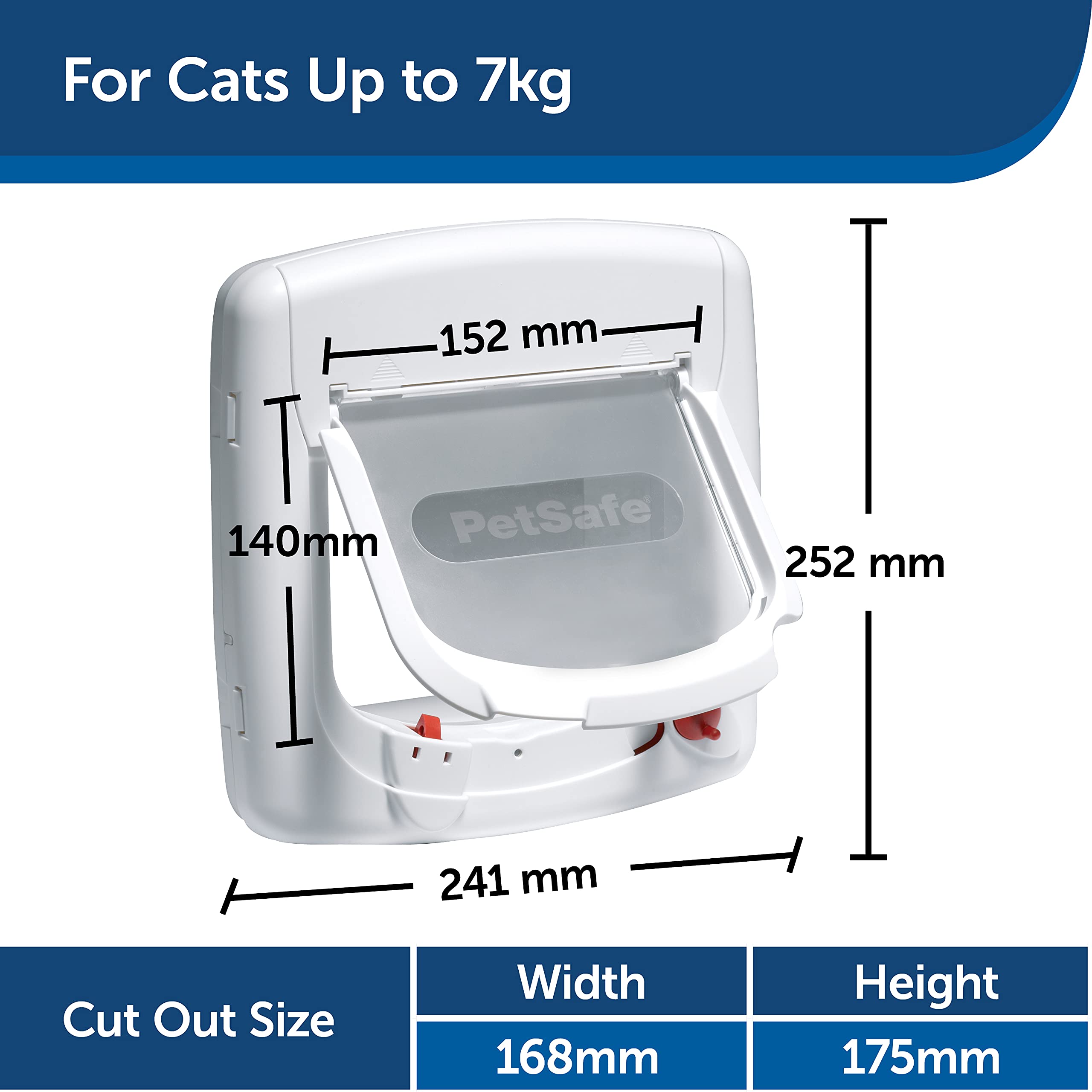 Foto 4 pulgar | Solapa Magnética Para Gatos Petsafe Deluxe Con Entrada Selectiva Y Cierre En 4 Direcciones - Venta Internacional.