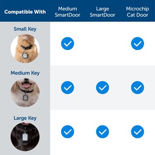 Foto 4 | Llave Smartdoor Connected Para Mascotas Para Perros Y Gatos - Venta Internacional.