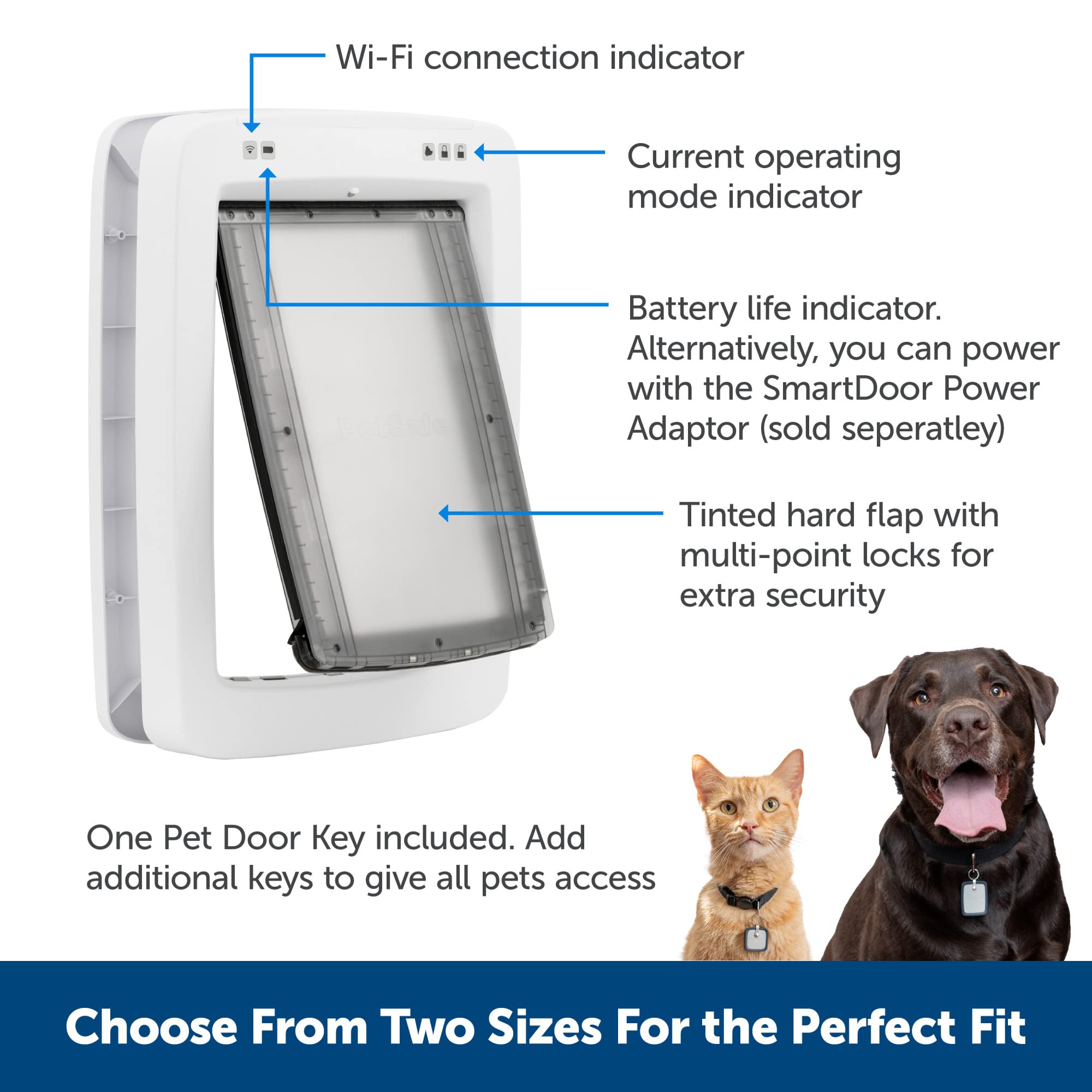 Foto 7 pulgar | Llave Smartdoor Connected Para Mascotas Para Perros Y Gatos - Venta Internacional.