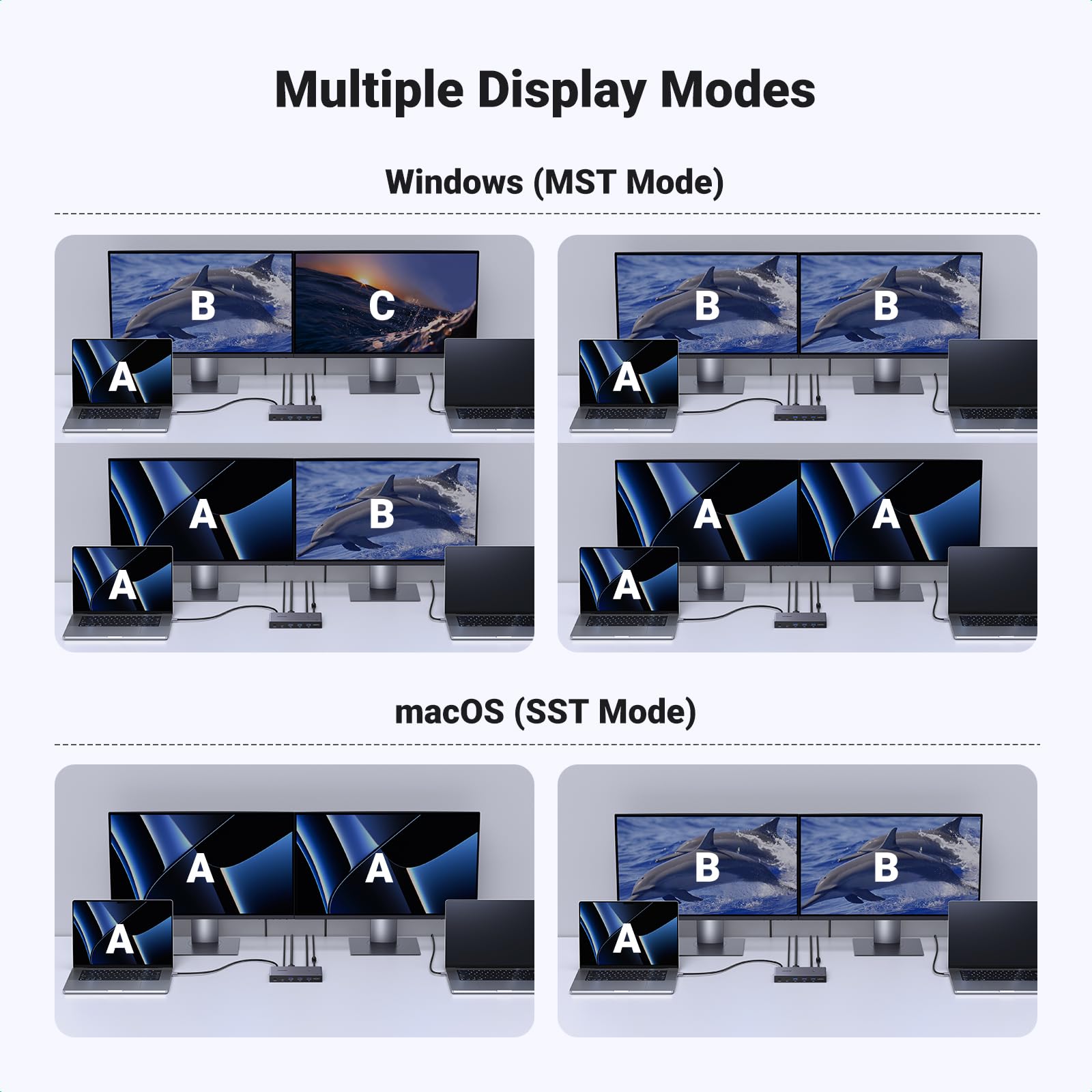 Foto 6 pulgar | Conmutador Kvm Usb-c Ugreen 2 Monitores 2 Ordenadores Portátiles 4 Usb 3.0 4k @60hz - Venta Internacional.